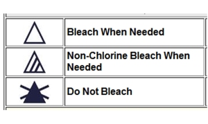 simbol label care pakaian bleach