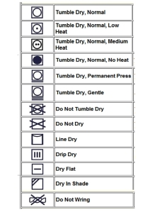 simbol label care pakaian dry