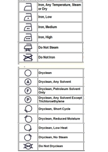 simbol label care pakaian ironing dan dry clean